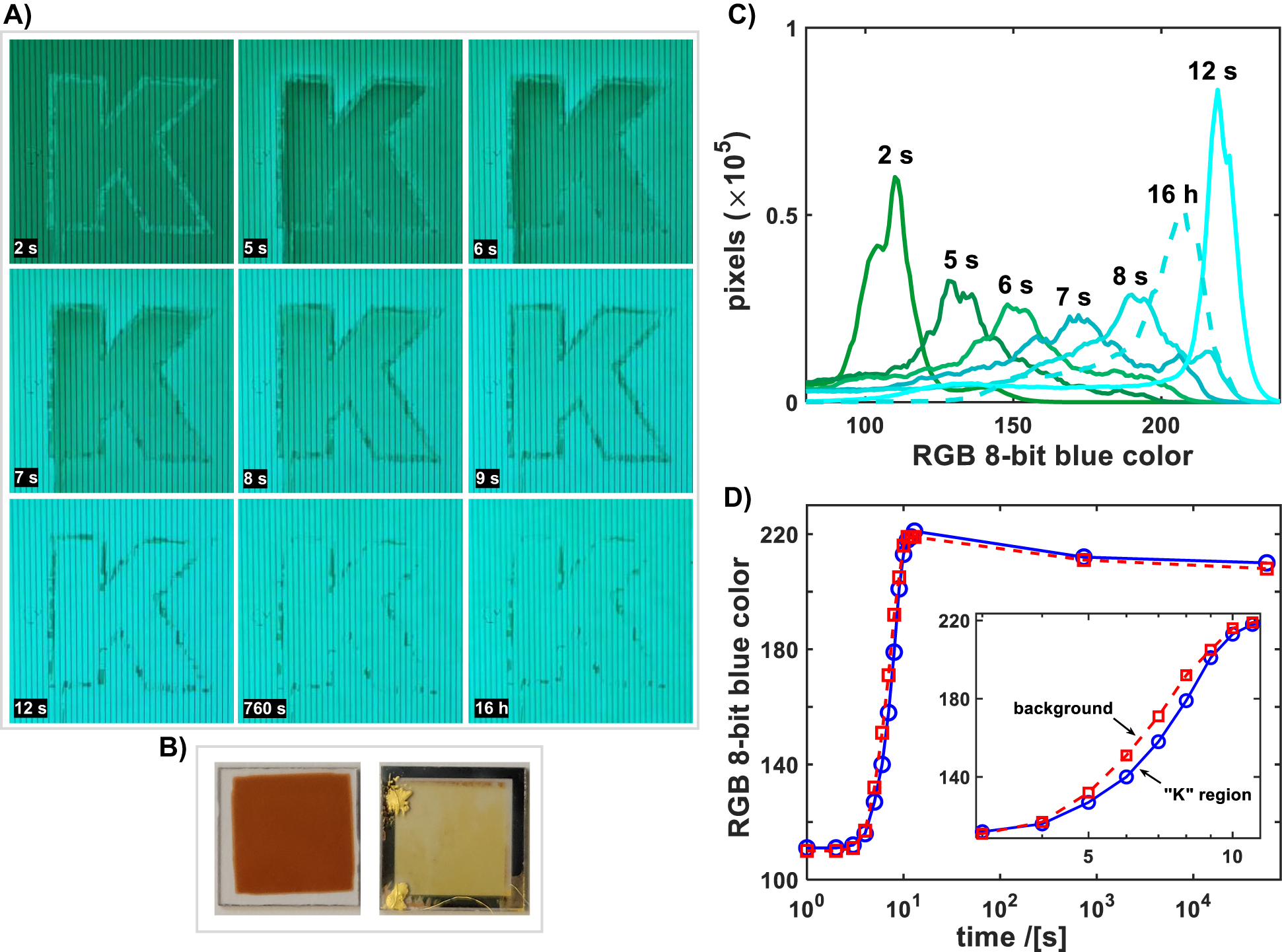 Teaser image from the article