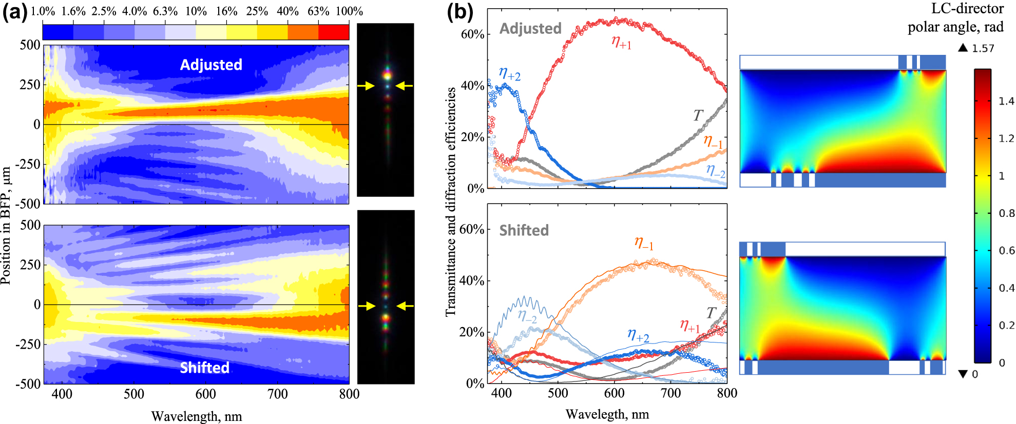 Teaser image from the article