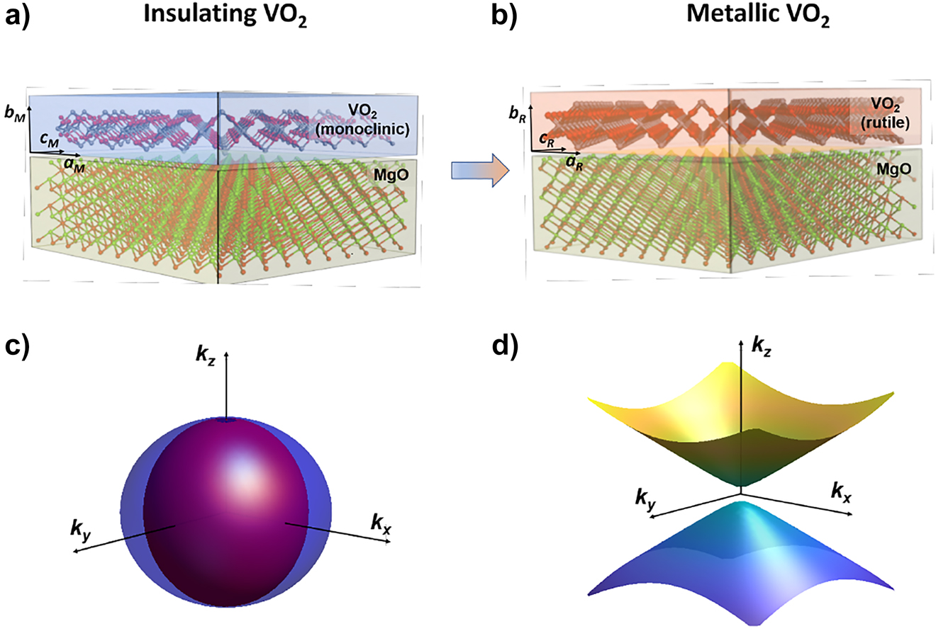 Teaser image from the article