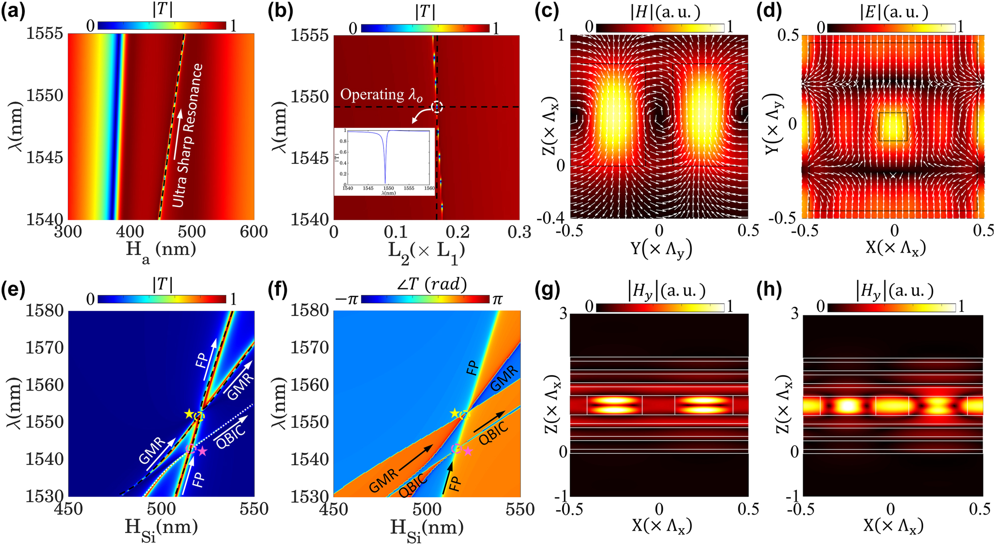 Teaser image from the article