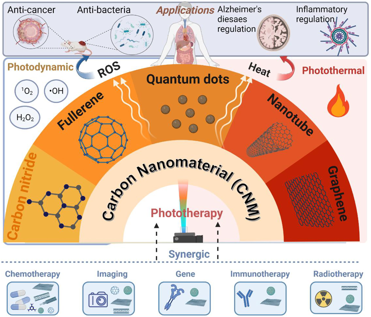 Teaser image from the article