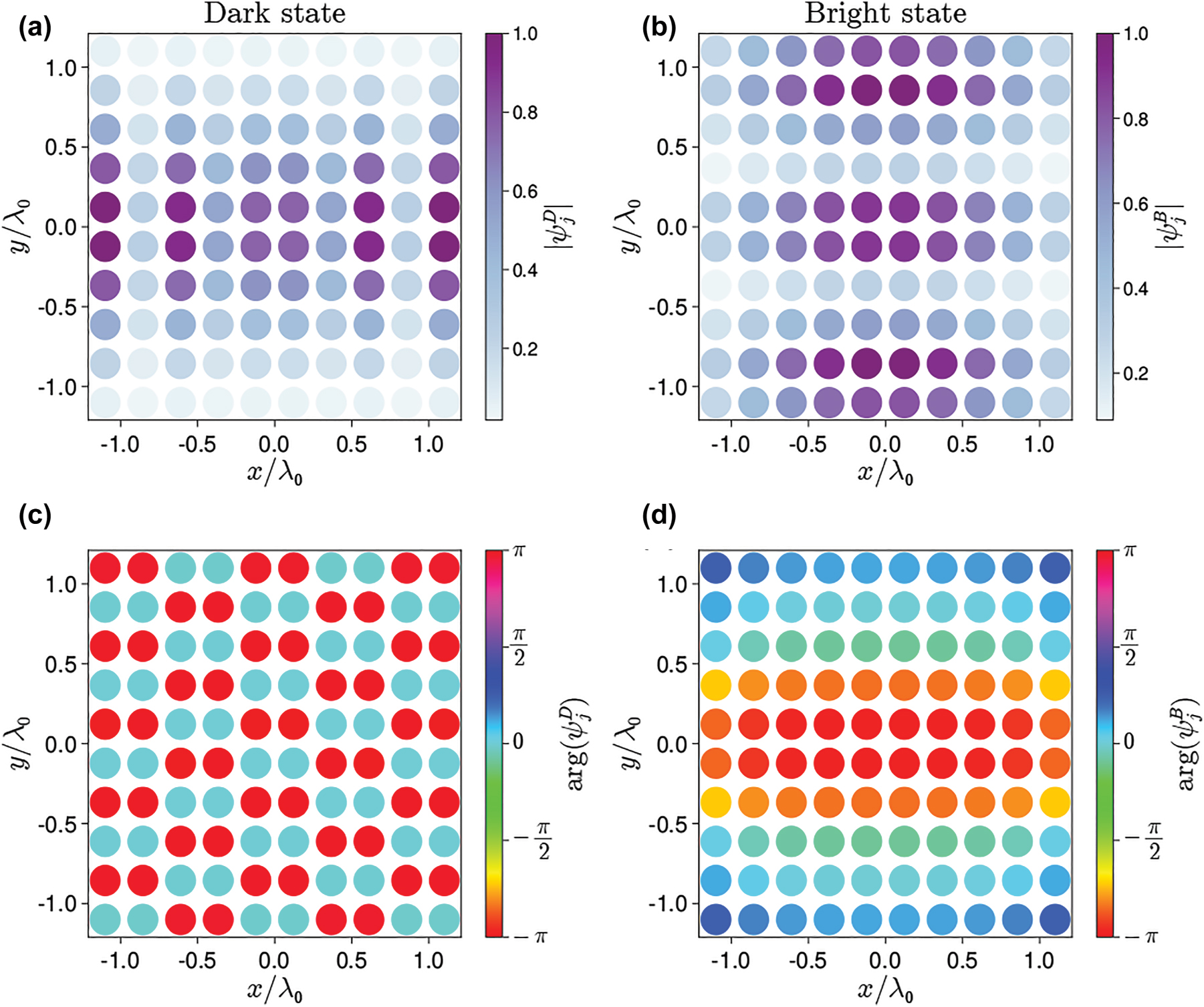 Teaser image from the article