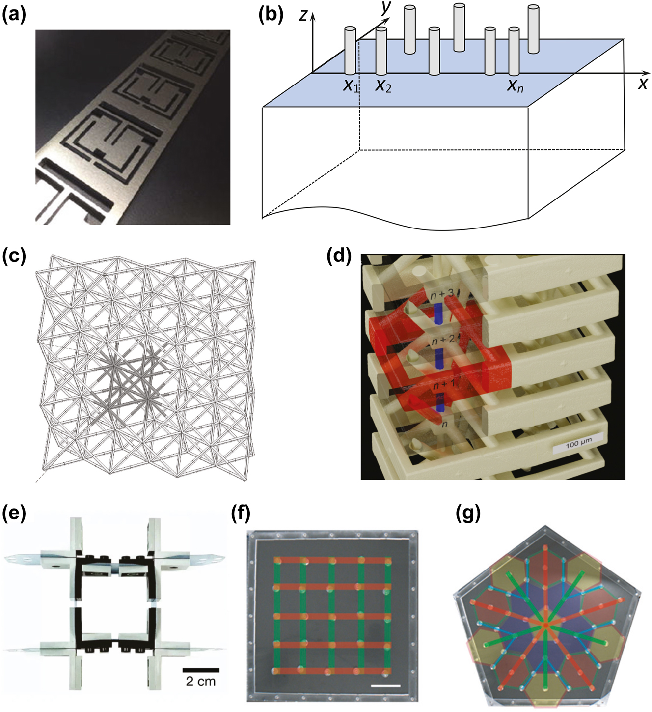 Figure 2: 
Examples of phononic materials. (a) Meta-beam with quadruple-mode resonators (adapted from Figure 1 published in: Kentaro Fujita; Motonobu Tomoda; Oliver B. Wright; Osamu Matsuda; Appl. Phys. Lett. 115, 081905 (2019), Copyright © 2019); (b) metasurface with aperiodic resonators; (c) octet panel with a highlighted unit cell; (d) 3D phononic material with roton-like dispersion (originally published in Ref. [86]); (e) flexible metamaterial with a “rotating-square” structure (adapted from: B. Deng, P. Wang, Q. He, V. Tournat, K. Bertoldi, Metamaterials with amplitude gaps for elastic solitons, Nat. Commun., Nature Research, 2018); (f–g) self-assembled lattices within 2D magnetic boundaries with square and quasi-crystal configurations.
