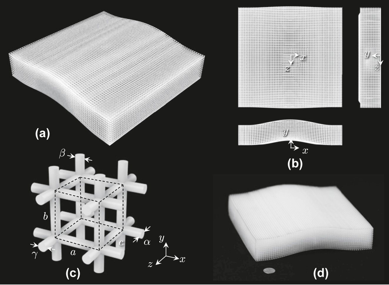 Figure 1: 
Proposed carpet cloak. (a) General view. (b) Three-side view. (c) Unit cell (shown with the dashed lines). (d) 3-D printed prototype. The total size of the prototype is 180 mm × 35 mm × 180 mm. The coin in the picture is a United States quarter.
