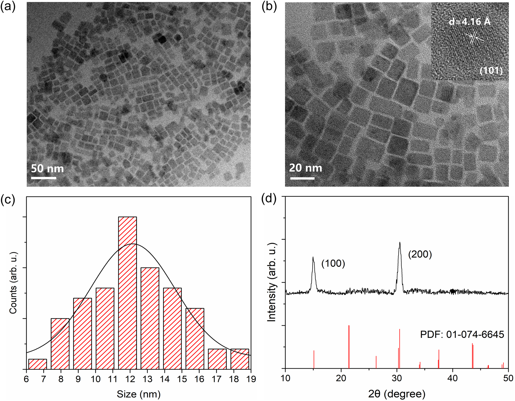 Figure 1:
Morphology and crystal structure of CsPbBr3 NCs. (a, b) TEM images and HRTEM image (the inset in Figure 1(b)) of the CsPbBr3 NCs. (c) The size distribution of the CsPbBr3 NCs calculated from Figure 1(b). (d) XRD pattern of the CsPbBr3 NCs film. The standard XRD pattern of tetragonal CsPbBr3 (PDF No. 01-074-6645) is also presented for comparison.