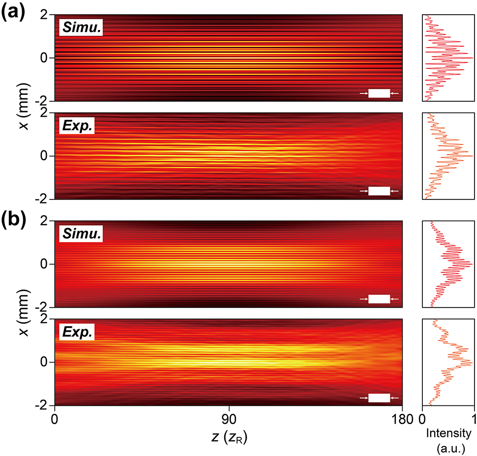 Spatiotemporal Moiré lattice light fields