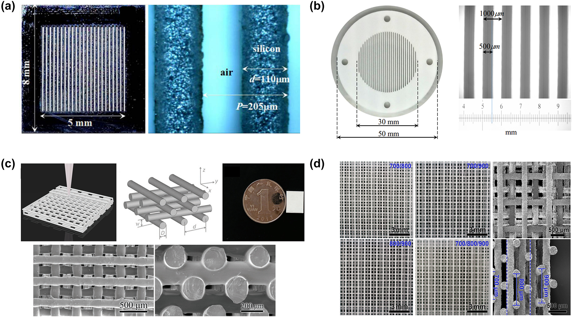 Figure 9: 
Fabrication techniques for dielectric gratings and photonic crystals. (a) Photograph of one-dimensional dielectric gratings fabricated by direct laser writing technology [85]. (b) Photograph of 1D planar photonic crystals by fused deposition modeling (FDM) of 3D printing [37]. (c) Flexible 3D terahertz photonic crystals with periodic cross-stacked structures printed layer by layer [86]. (d) The SEM image of terahertz photonic crystal heterostructures based on Al2O3/PDMS composite ink using direct ink writing 3D printing technology [87]. (a) Reproduced with permission. Copyright 2015, AIP Publishing Group. (b) Reproduced with permission. Copyright 2023, Optica Publishing Group. (c) Reproduced with permission. Copyright 2017, Wiley Publishing Group. (d) Reproduced with permission. Copyright 2023, Elsevier Publishing Group.
