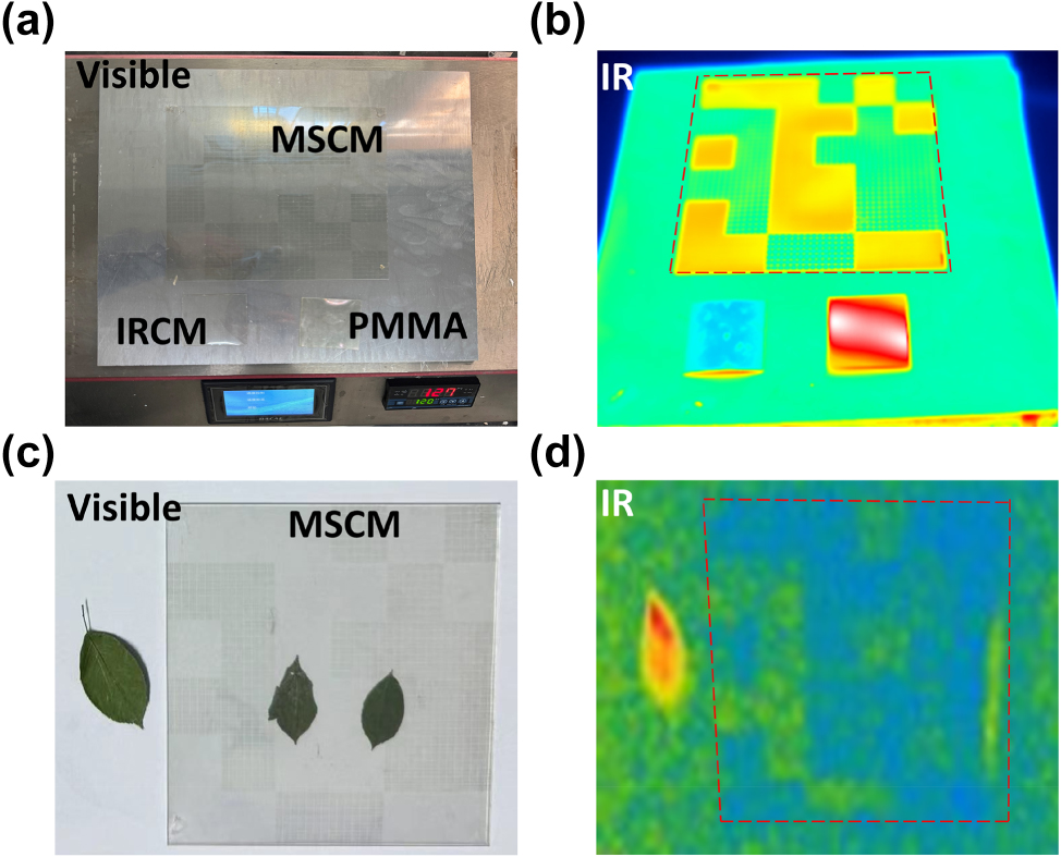Figure 9:
Measured result including (a). thermal imaging measurement setup and sample placement, (b) thermal image captured by thermal imager at 120 °C. (c) The actual application scenarios of the MSCM, (d) IR camouflage performance of the MSCM at room temperature.