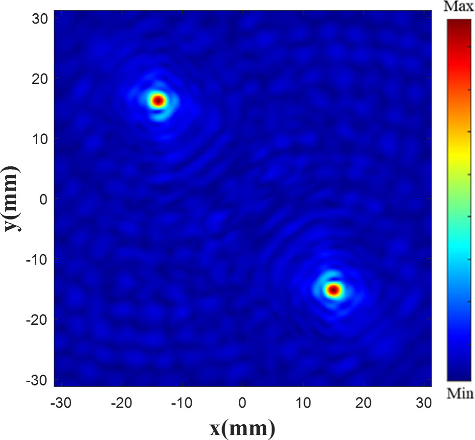 Figure 5:
Electric field by Lumerical simulation.
