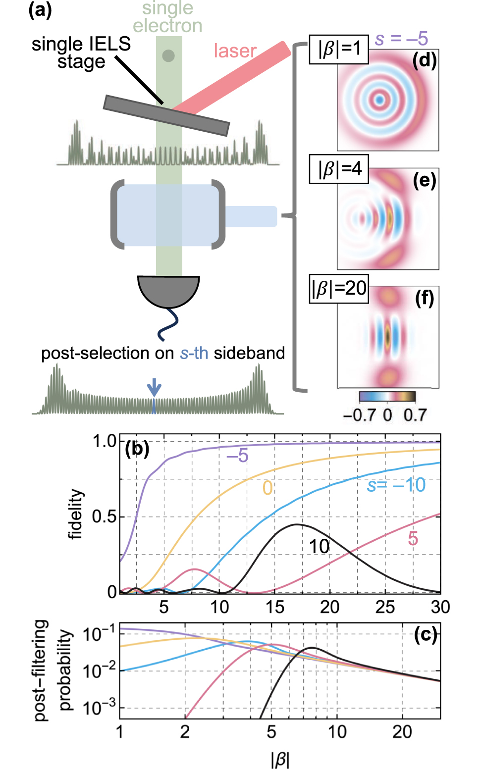 Teaser image from the article