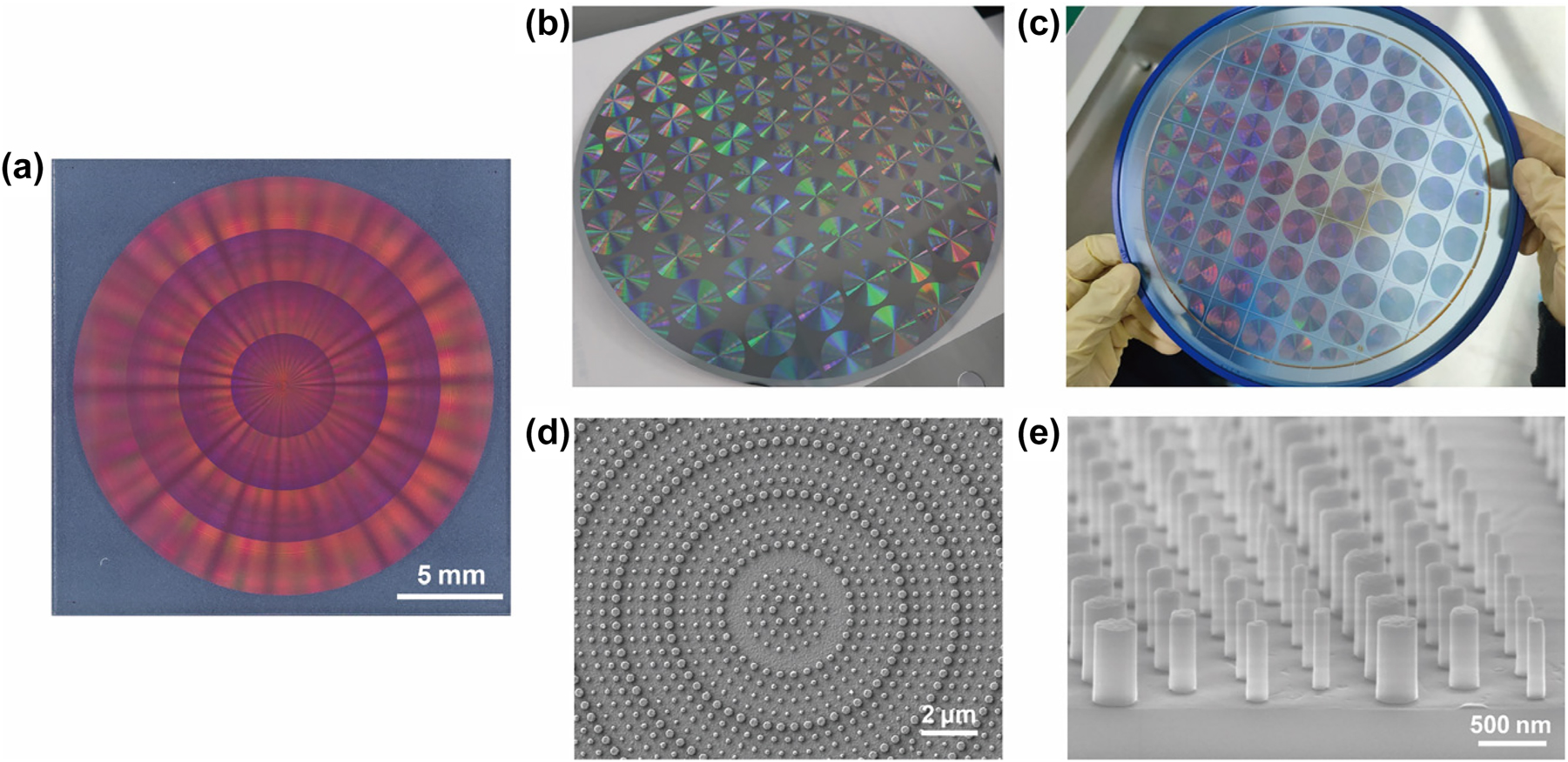 Figure 3: 
Images of the fabricated metasurface devices. (a) An optical microscopic image of one of the metasurface devices. (b) The entire 8-inch wafer before the etching process. (c) The entire 8-inch wafer after blade dicing. (d, e) Scanning electron microscopy (SEM) images of amorphous silicon nanopillars constitute the metasurface.
