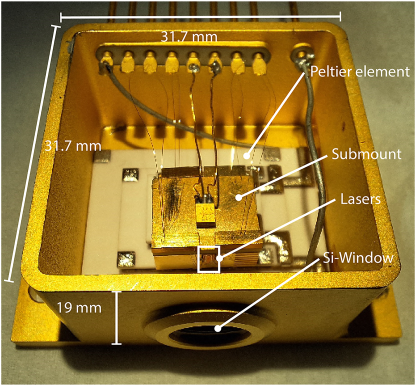 Figure 1:
Picture of an unsealed HHL housing measuring 44.5 × 31.7 × 19 mm3 with devices mounted vertically resulting in forward emission through a semi-insulating, antireflection coated Si-window. For measurements, the housing could be sealed under vacuum with the Peltier element reaching temperatures down to 185 K.