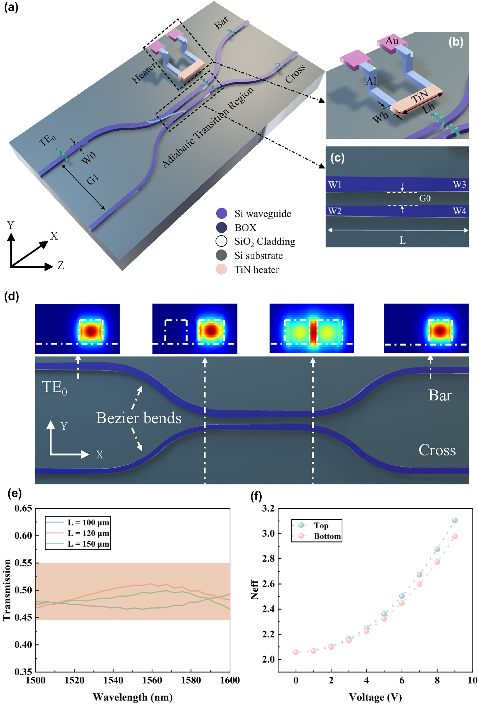 Teaser image from the article