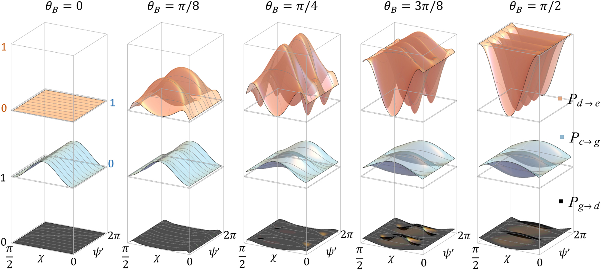 Teaser image from the article