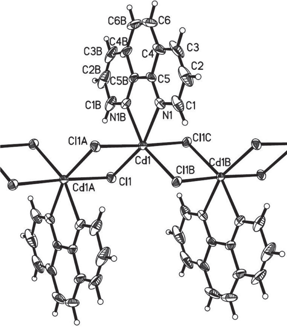 Figure 1: View of the title complex, showing the labeling of the 30% probability ellipsolids. H atoms have been omitted for clarity.