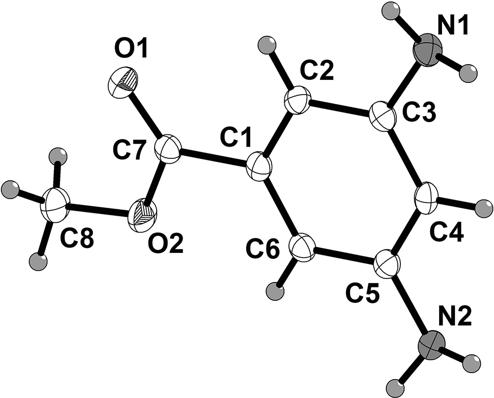 Teaser image from the article