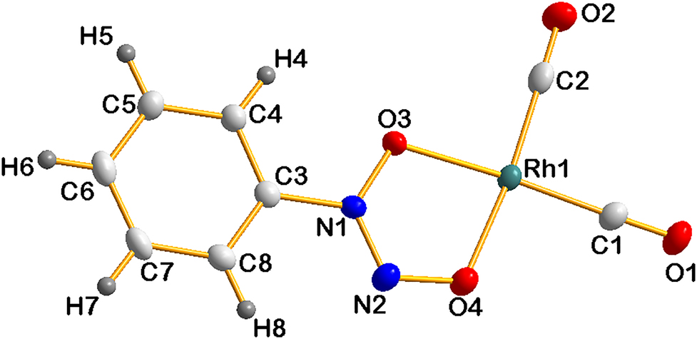 Teaser image from the article