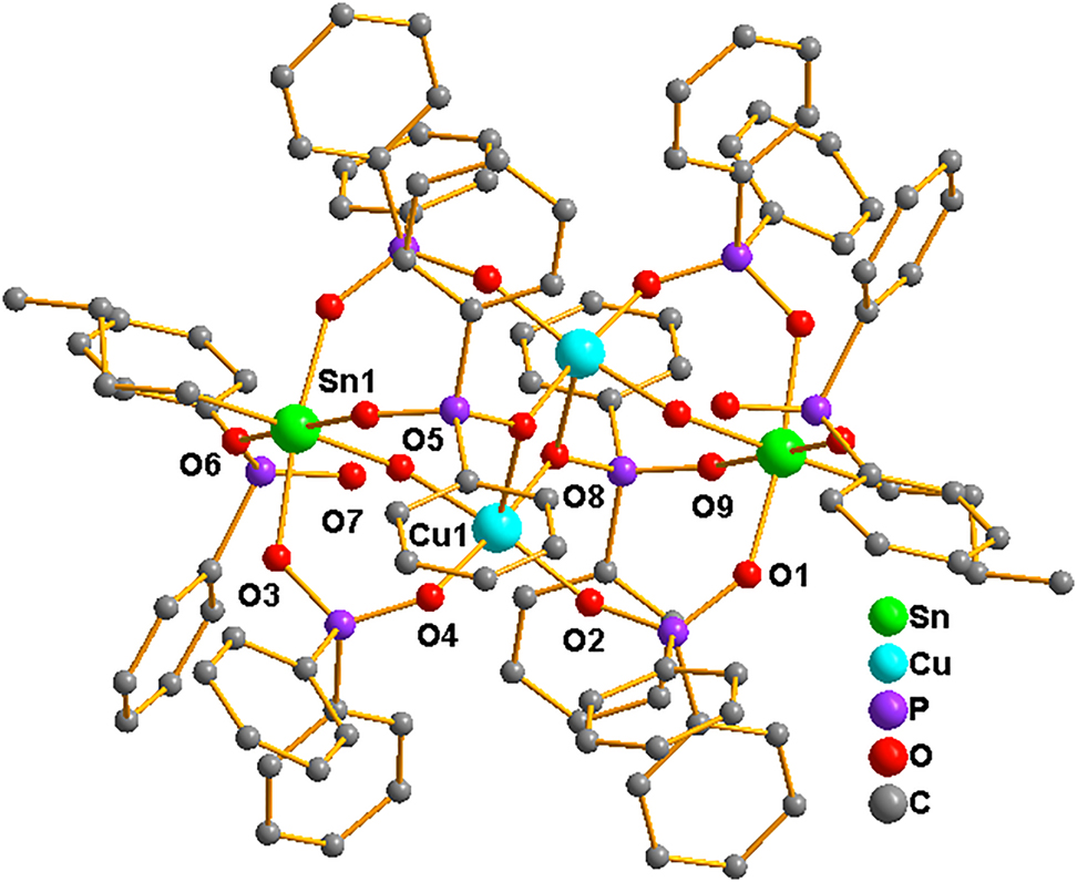 Teaser image from the article