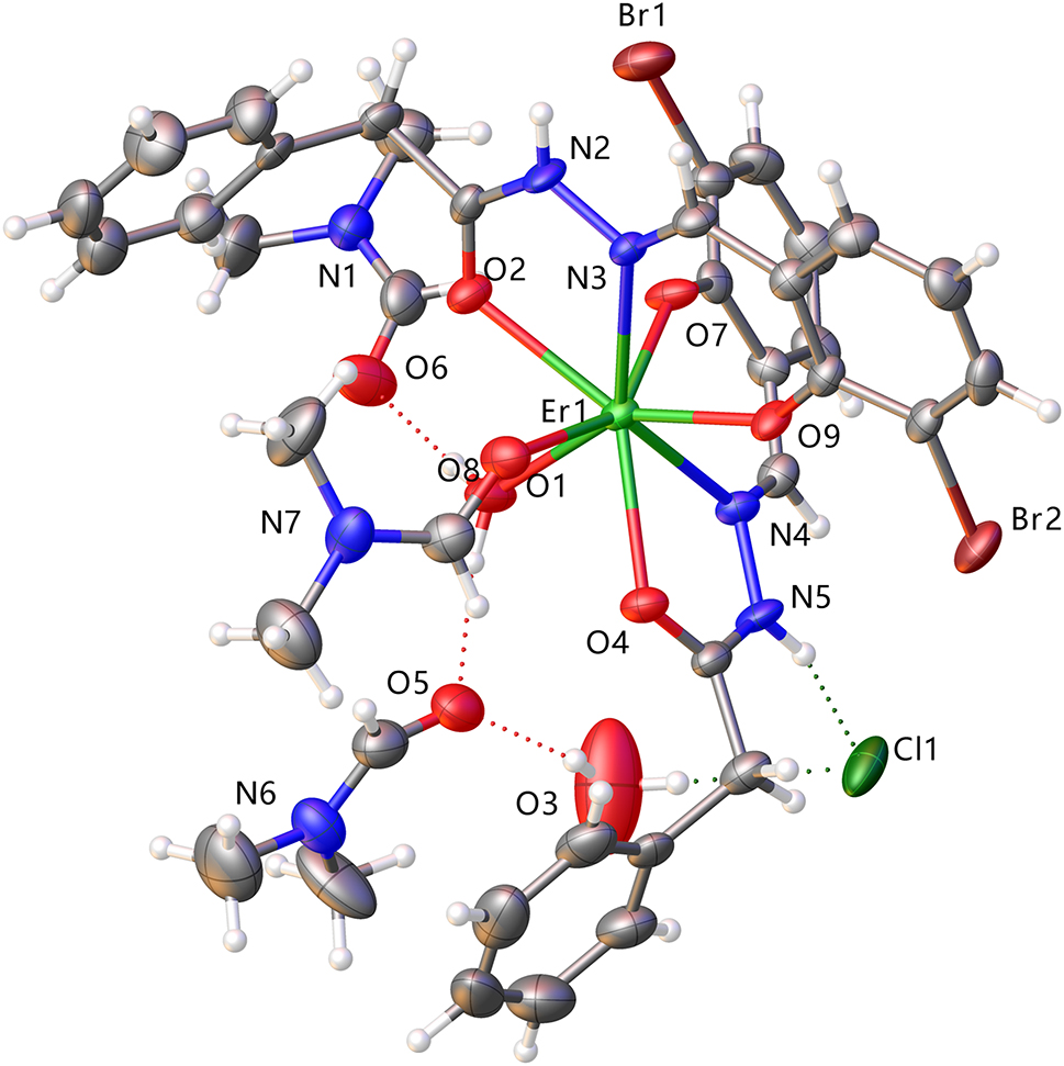 Teaser image from the article