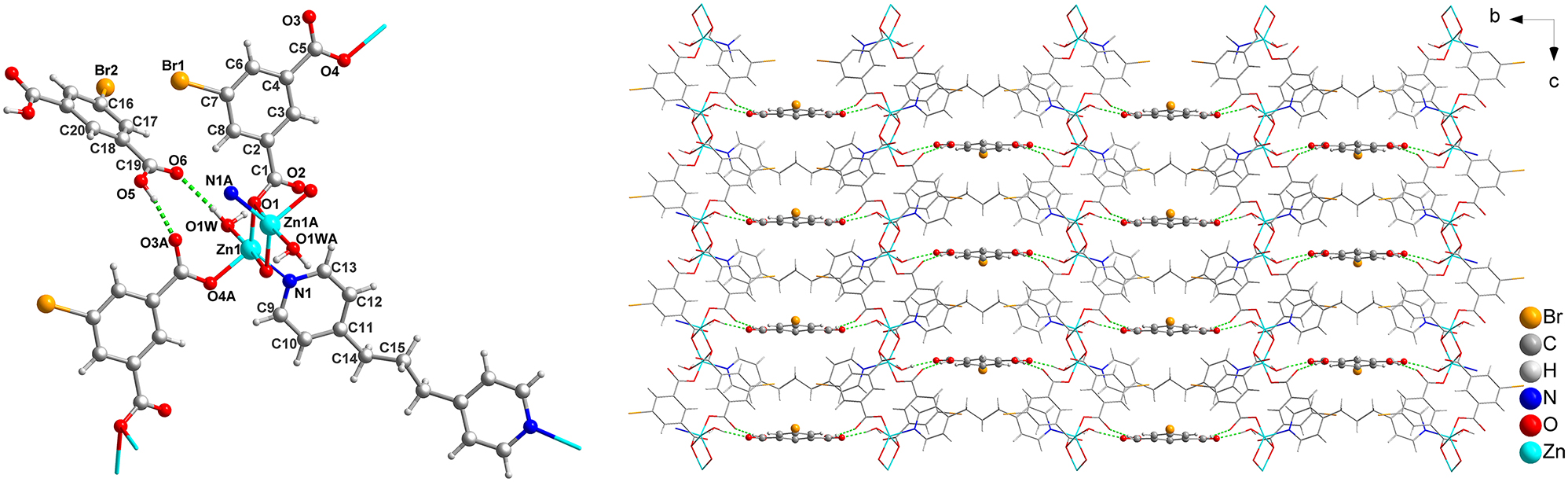 Teaser image from the article