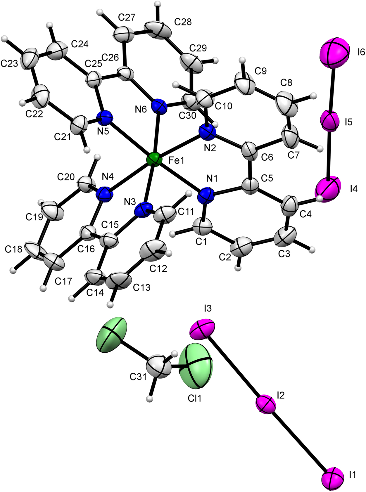 Teaser image from the article