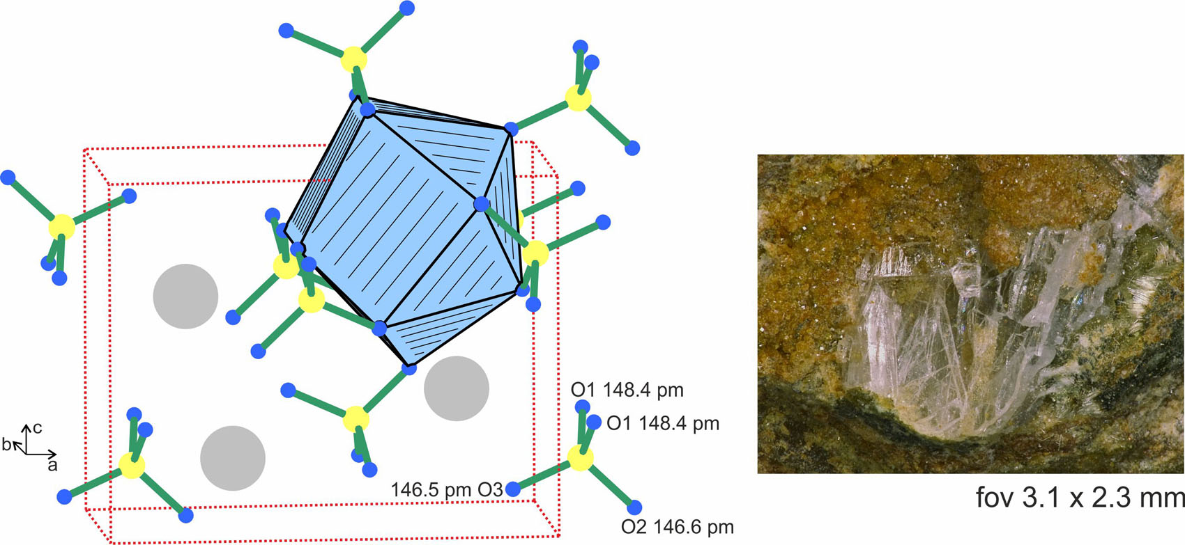 Figure 1:
The crystal structure of BaSO4 is shown in the left-hand part of the figure, emphasizing the sulfate groups and the barium coordination. The mineral sample is presented at the right.