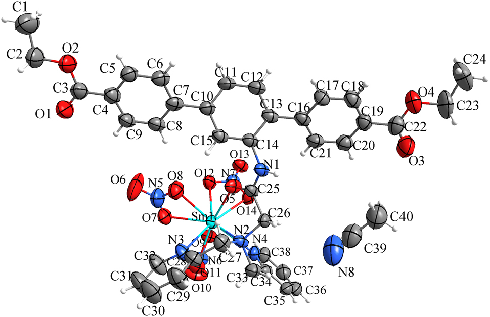 Teaser image from the article