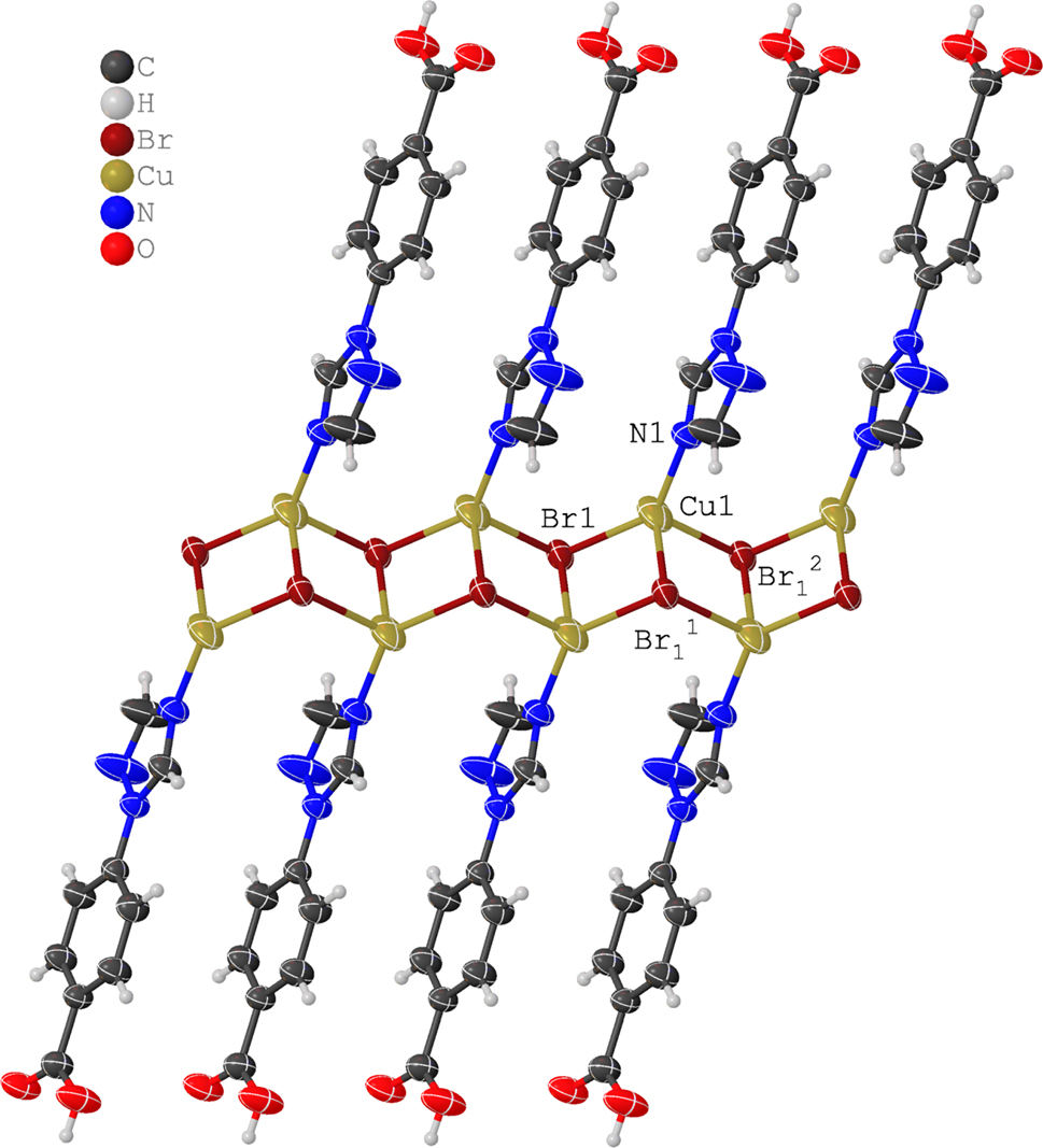 Teaser image from the article