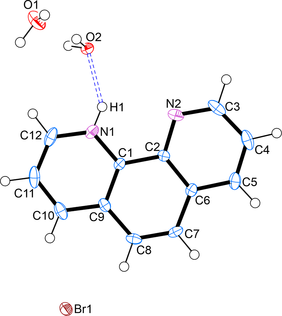 Teaser image from the article