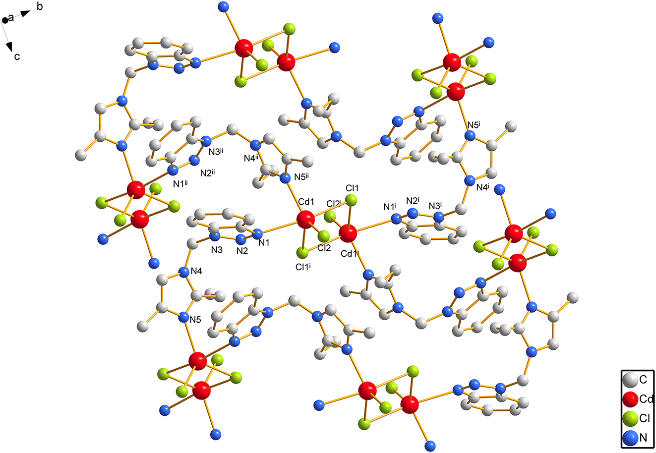 Teaser image from the article