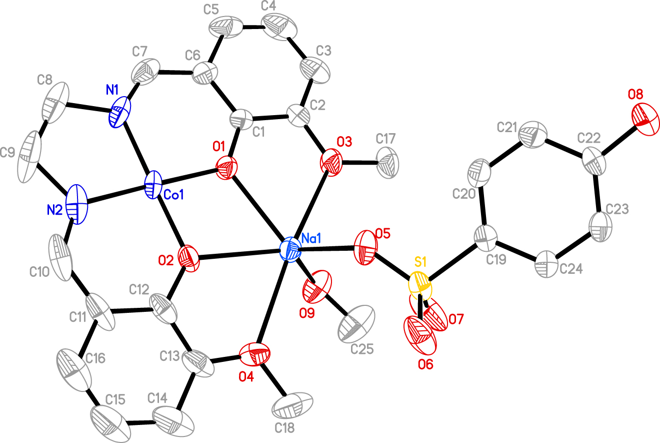 Teaser image from the article