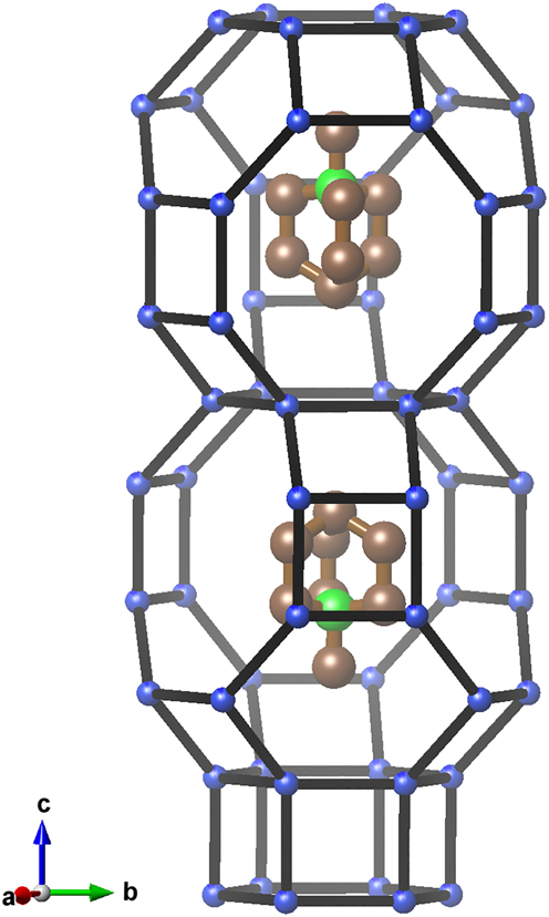 Figure 1:
Characteristic section of the structure of the title compound. Oxygen atoms are omitted for clarity.