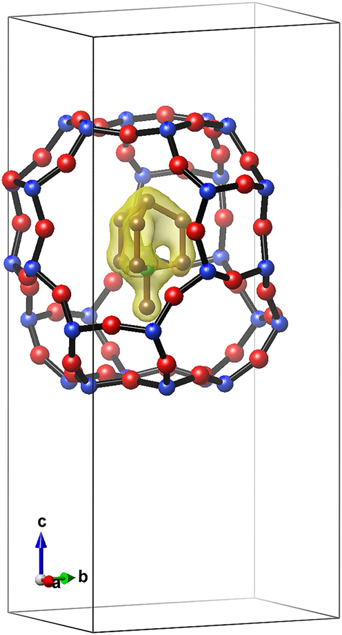 Figure 2:
Difference Fourier map showing a remaining positive electron density (yellow) that clearly resembles the geometry of the N-methyl-quinuclidinium cation.