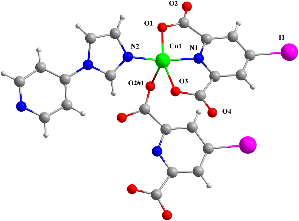 Teaser image from the article