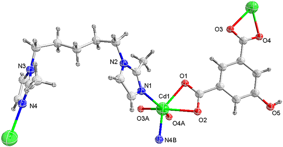 Teaser image from the article