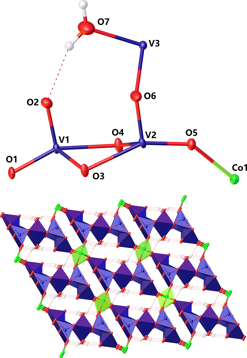 Teaser image from the article