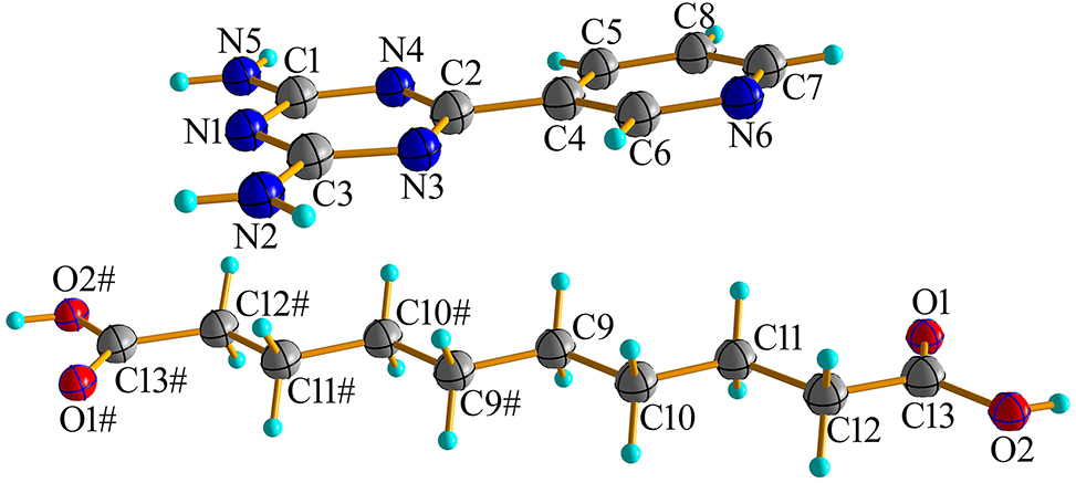 Teaser image from the article