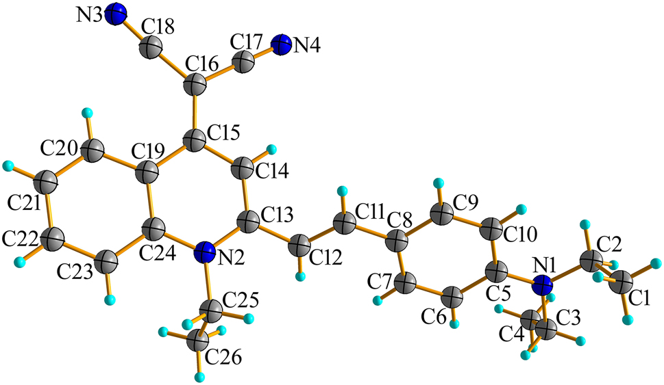 Teaser image from the article