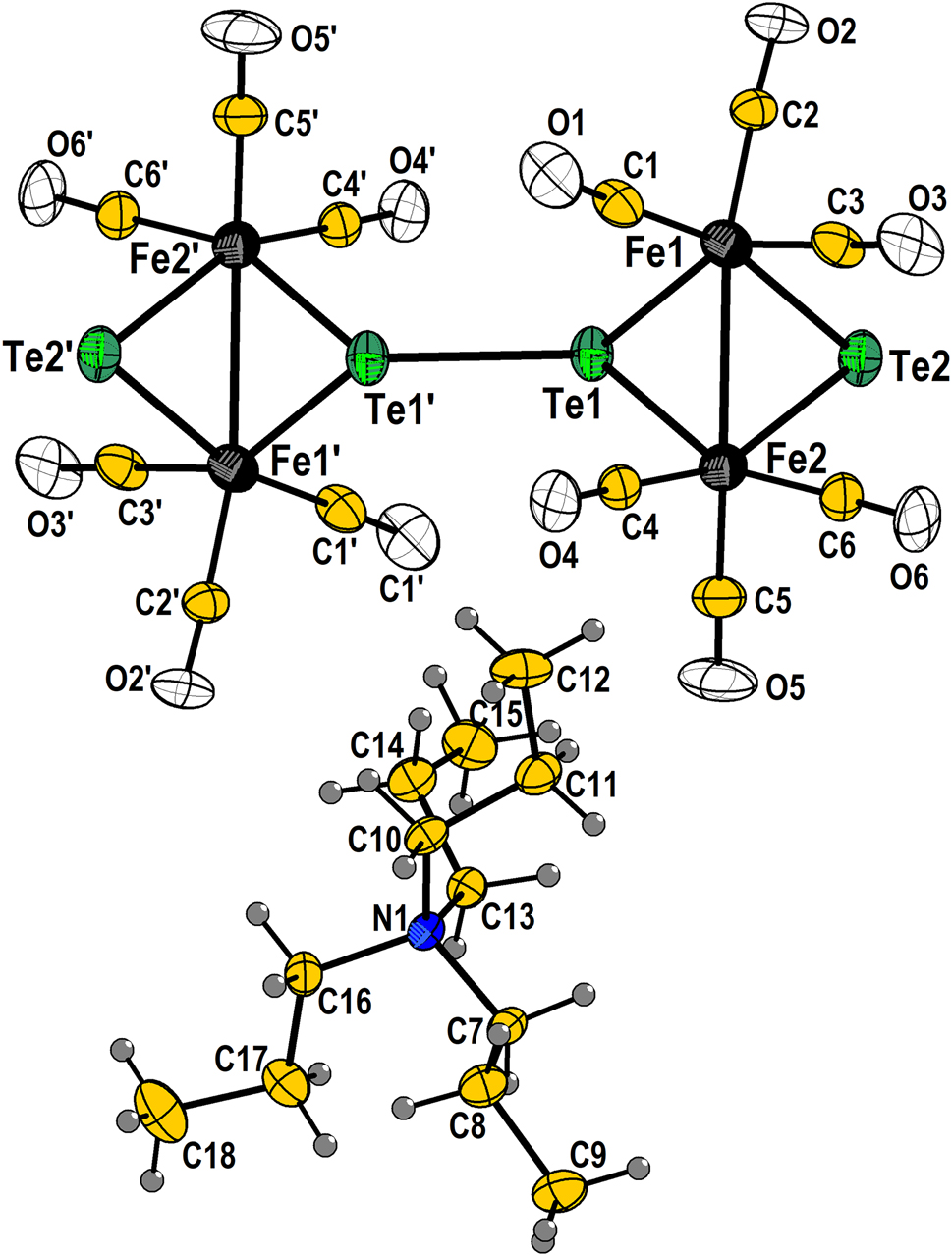Teaser image from the article