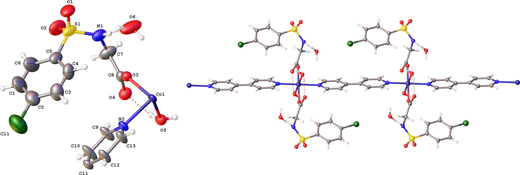 Teaser image from the article