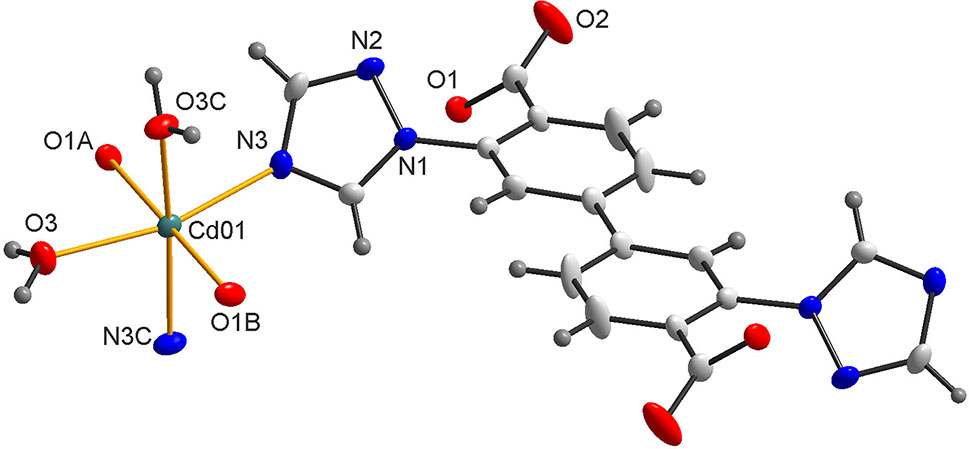 Teaser image from the article