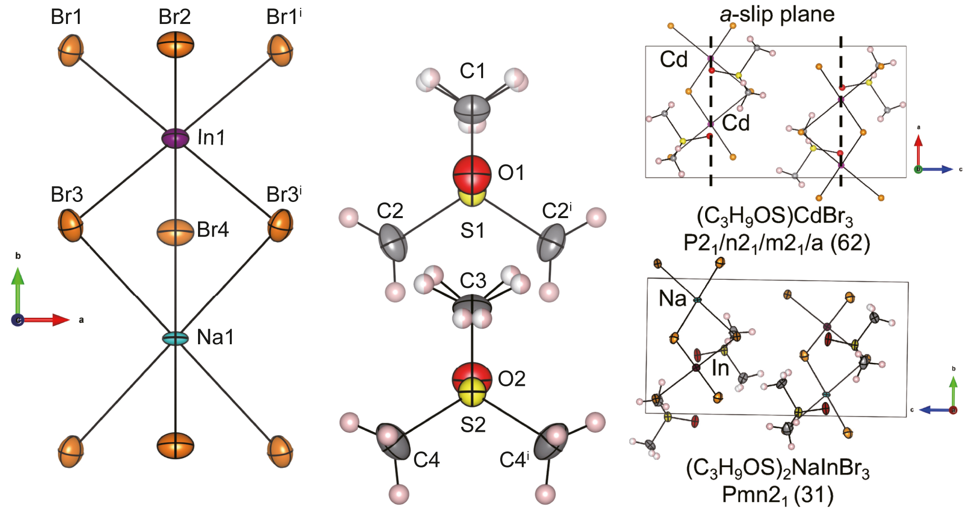Teaser image from the article