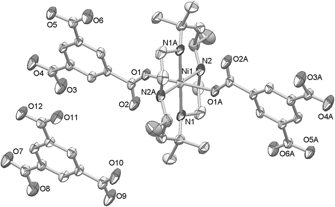 Teaser image from the article