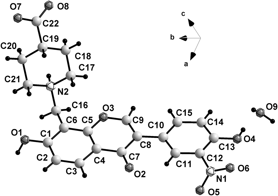 Teaser image from the article