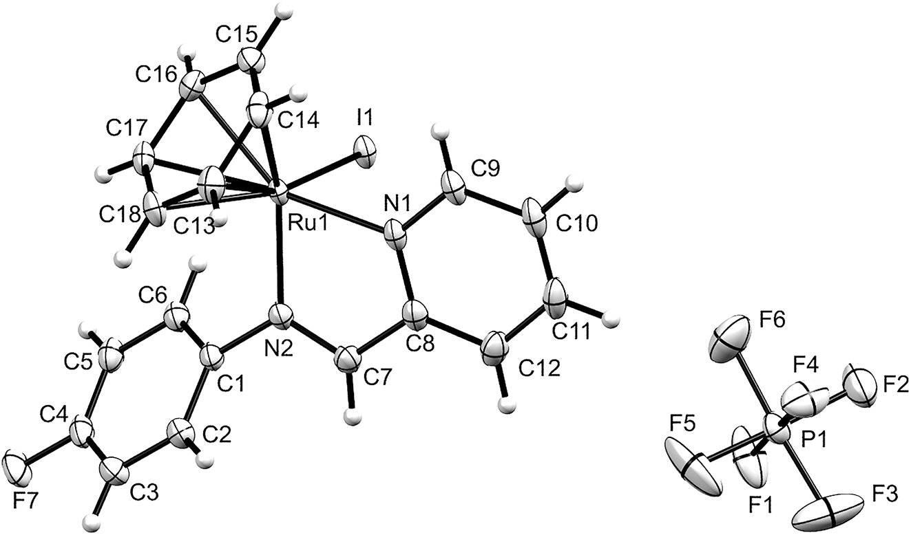 Teaser image from the article