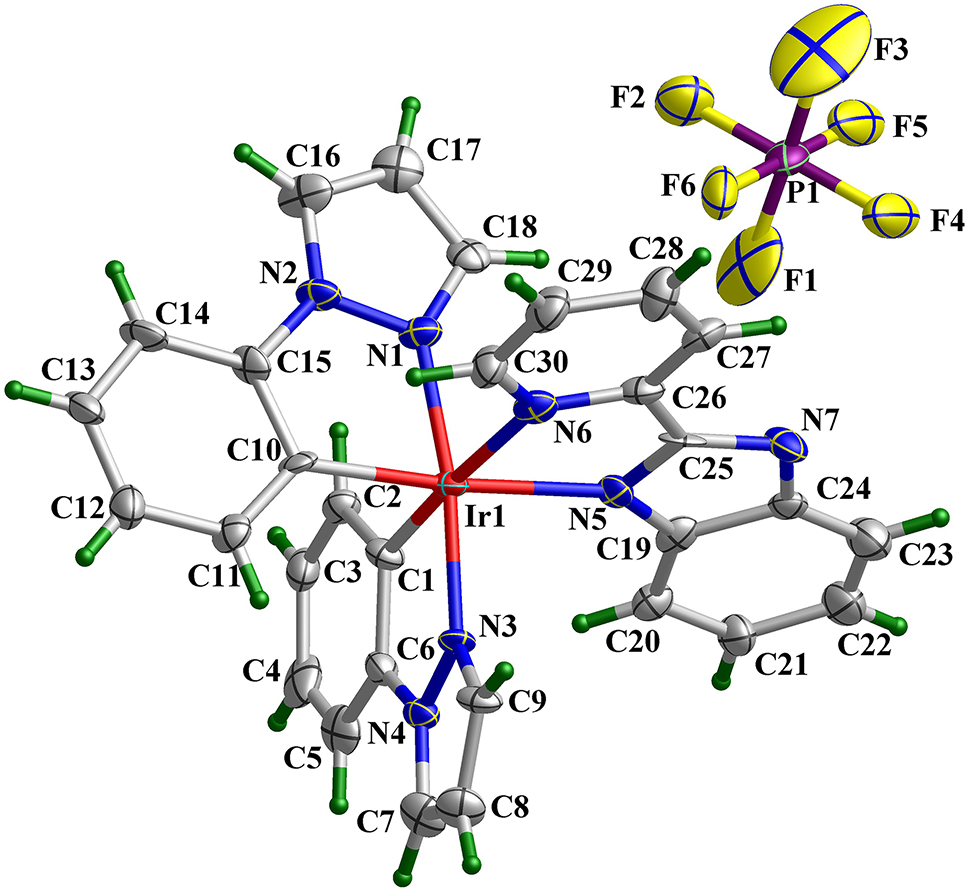 Teaser image from the article