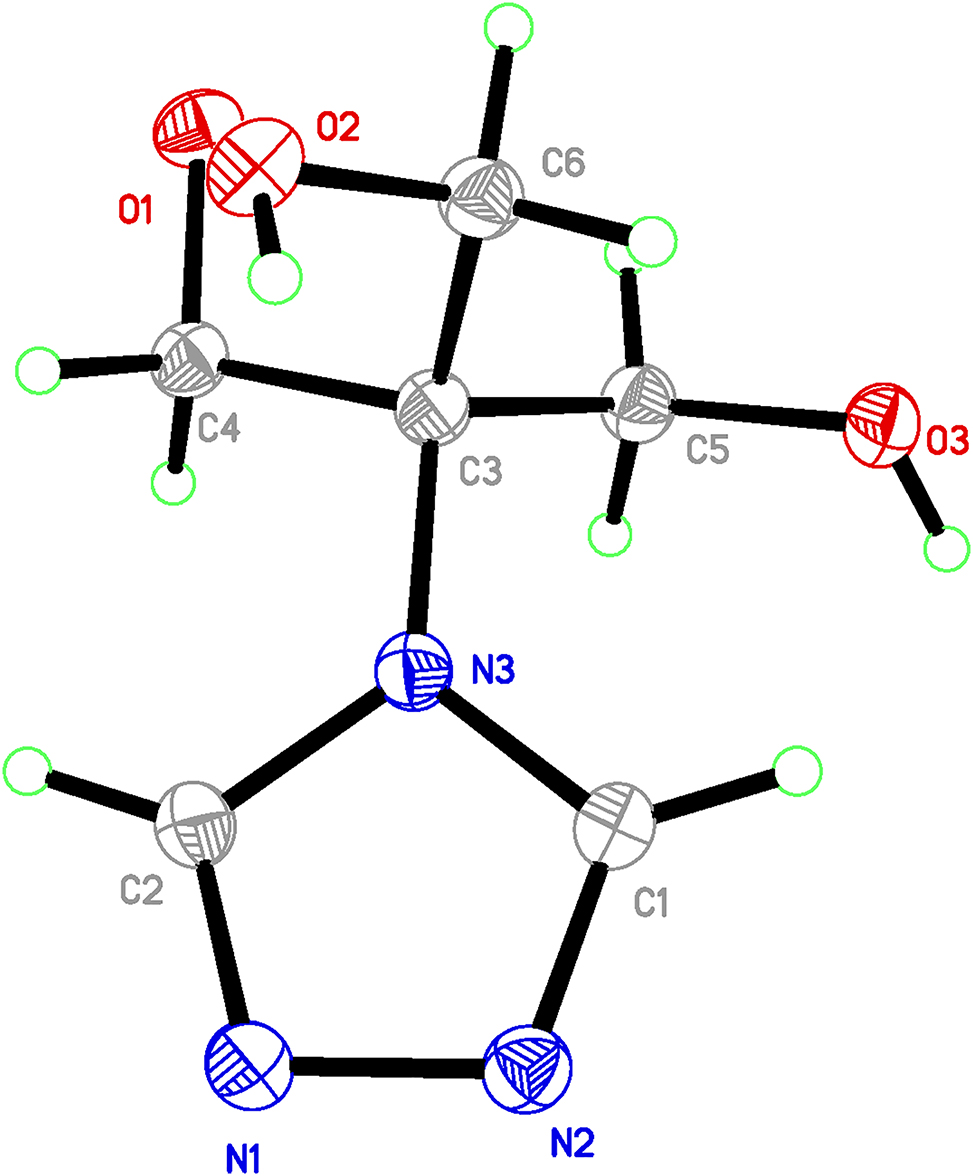 Teaser image from the article