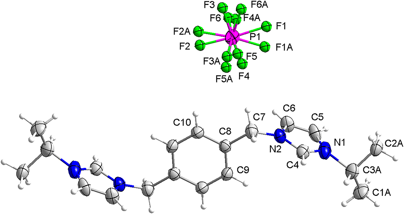 Teaser image from the article