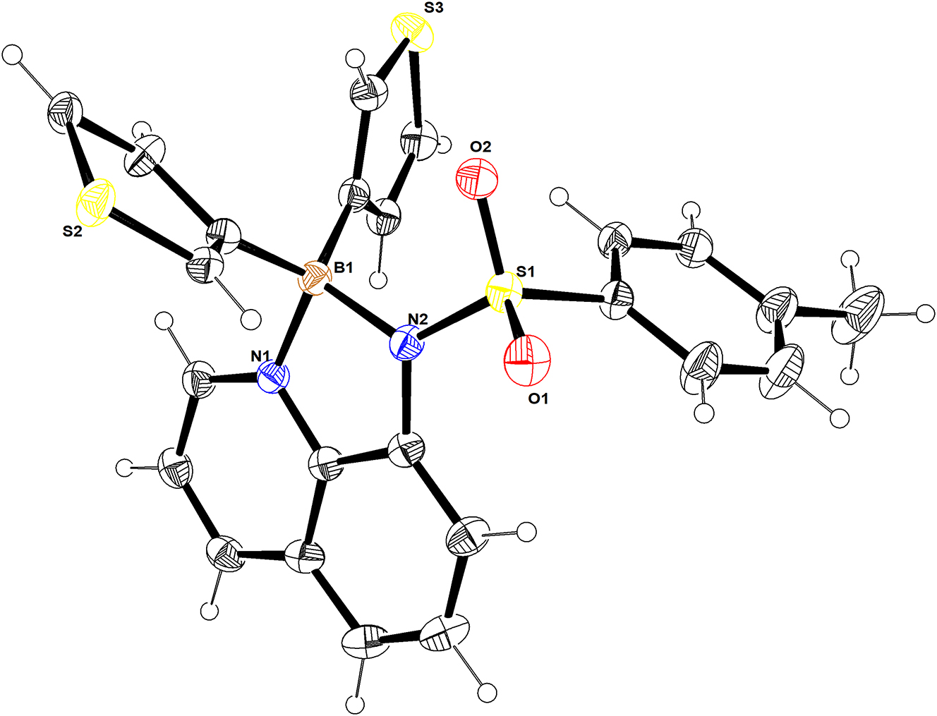 Teaser image from the article