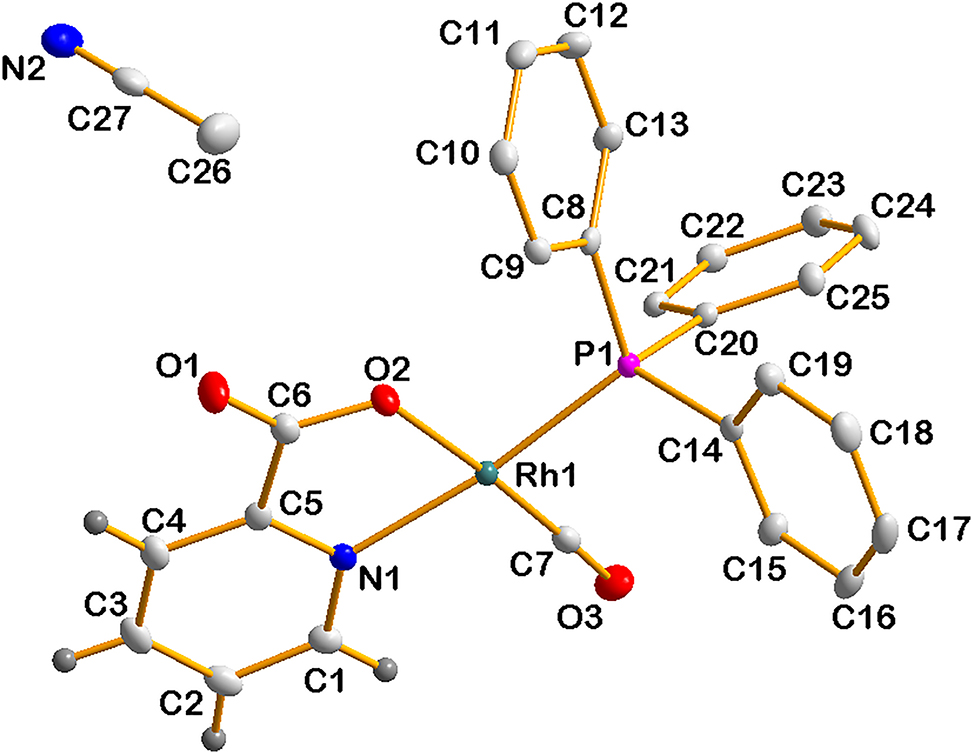 Teaser image from the article